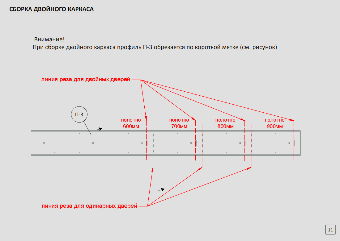 Регулировка системы